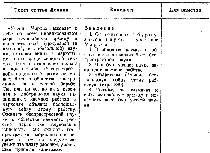 Конспект как делать образец